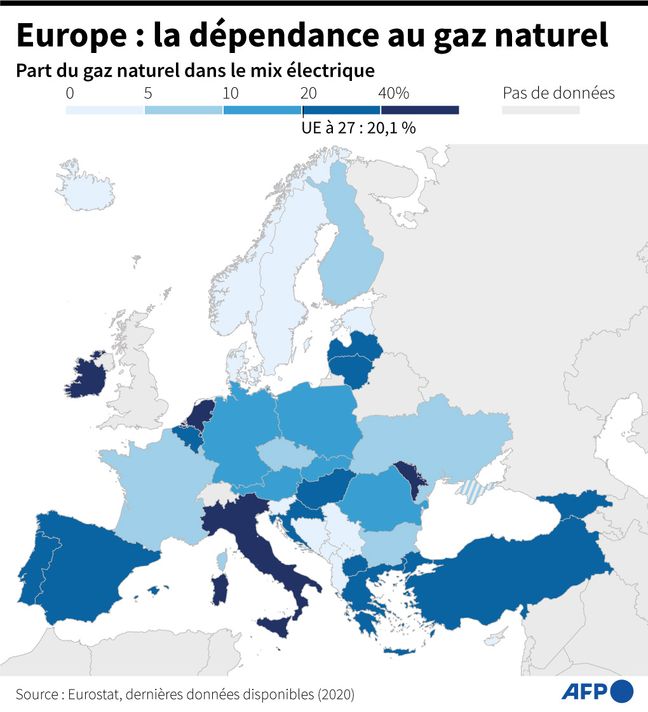 Carte d'Europe représentant la part du gaz naturel dans le mix énergétique de chaque État en 2020.