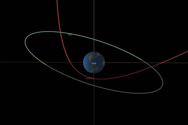 Ce schéma mis à disposition par la NASA montre la trajectoire estimée de l'astéroïde 2023 BU, en rouge, affectée par la gravité terrestre, et l'orbite des satellites géosynchrones, en vert.