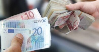 Banque d’Algérie et marché parallèle : taux de change du dinar ce 10 mars