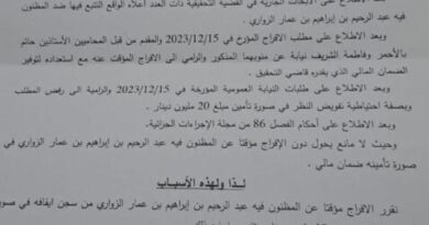 الإفراج المؤقت عن عبد الرحيم الزواري بضمان مالي قدره 18 مليار - Actualités Tunisie Focus