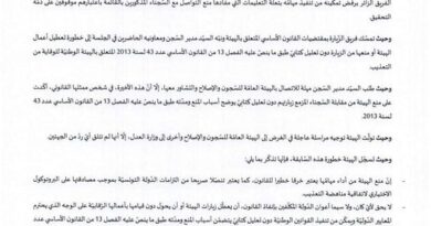 في عهد قيس سعيد "العادل" ، الهيئة الوطنيّة للوقاية من التعذيب تُمْنَعُ من زيارة السّجناء - Actualités Tunisie Focus