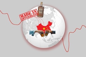 Image symbolisant le commerce entre la Chine et la Suisse