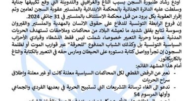 لا للمحاكمات السياسية ...الحرية للشاب رشاد طنبورة، الحرية لسجناء الرأي - Actualités Tunisie Focus