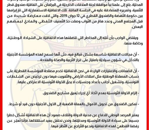 ائتلاف صمود و المرصد الوطني للدفاع عن مدنية الدولة يرفضان قطعيّا اتفاقية صندوق قطر للتنمية المعروضة على البرلمان - Actualités Tunisie Focus