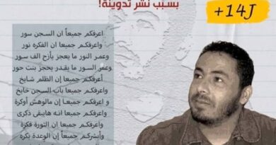 إيقاف الناشط السياسي محمد وليد الزايدي وإيداعه بالسجن على خلفية تدوينة - Actualités Tunisie Focus