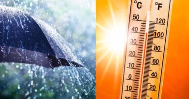 Alertes météo en Algérie : pluies et canicule persistantes ce mardi 18 juin !