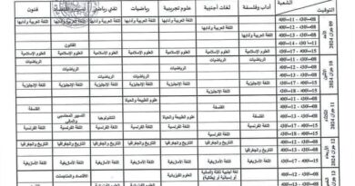 BAC 2024 / Algérie : le calendrier complet pour toutes les filières