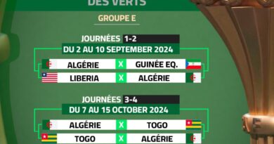 Équipe d’Algérie : calendrier des éliminatoires de la CAN 2025