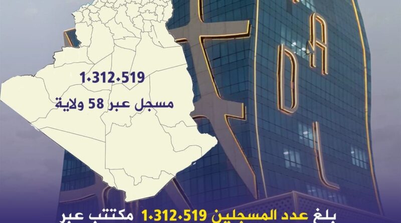 L'AADL vend plus de 500 locaux à Alger et dans 5 autre wilayas (détails)