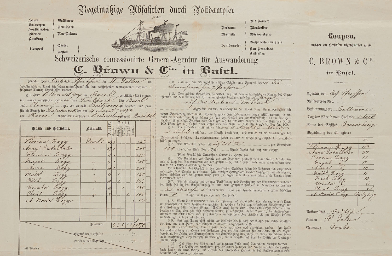 Le contrat de voyage de la famille Zogg de 1874. Au 19e siècle, cela n'avait rien d'exceptionnel en Suisse.