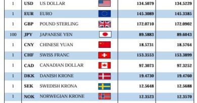 Le dinar algérien face aux devises étrangères en Banque et au marché informel ce 2 août