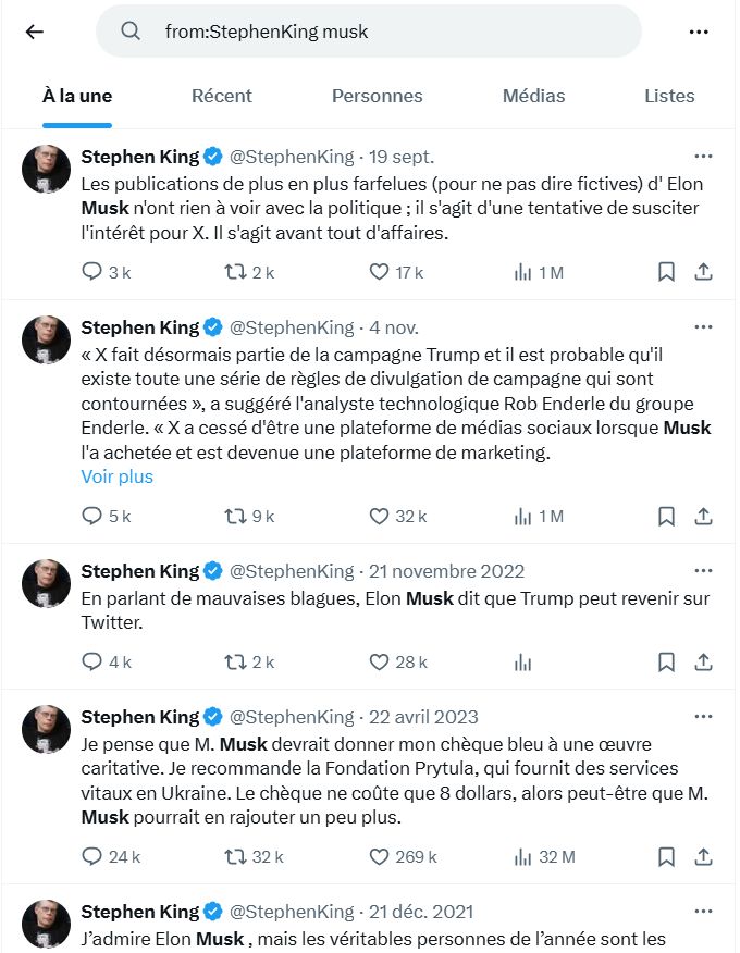 Exemples des nombreuses publications de l'écrivain au sujet d'Elon Musk, traduites en français.