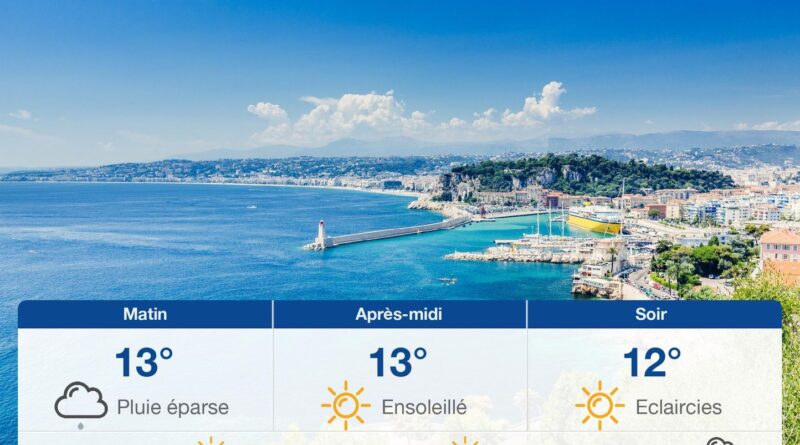 Météo Nice: prévisions du mercredi 27 novembre 2024