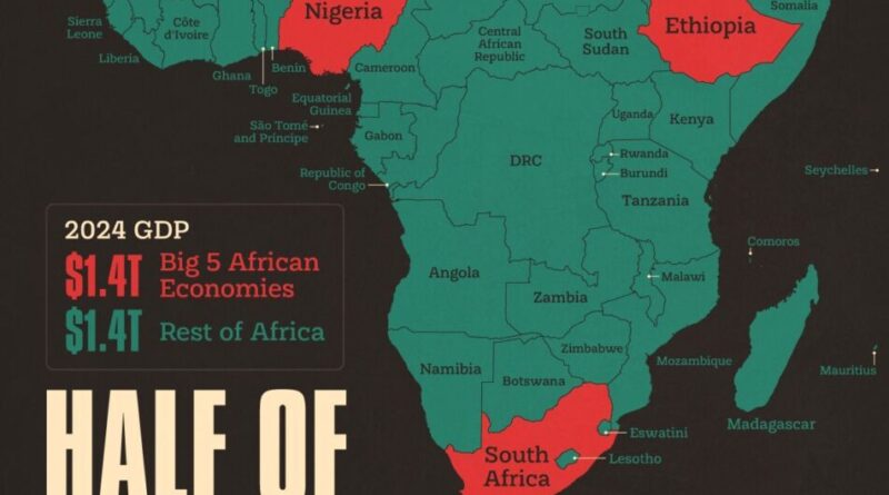 Classement des puissances économiques africaines 2024 : l’Algérie dans le TOP 3