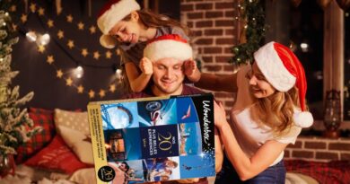 Noël : Mais qui es-tu, toi, l’acheteur de box cadeaux ?