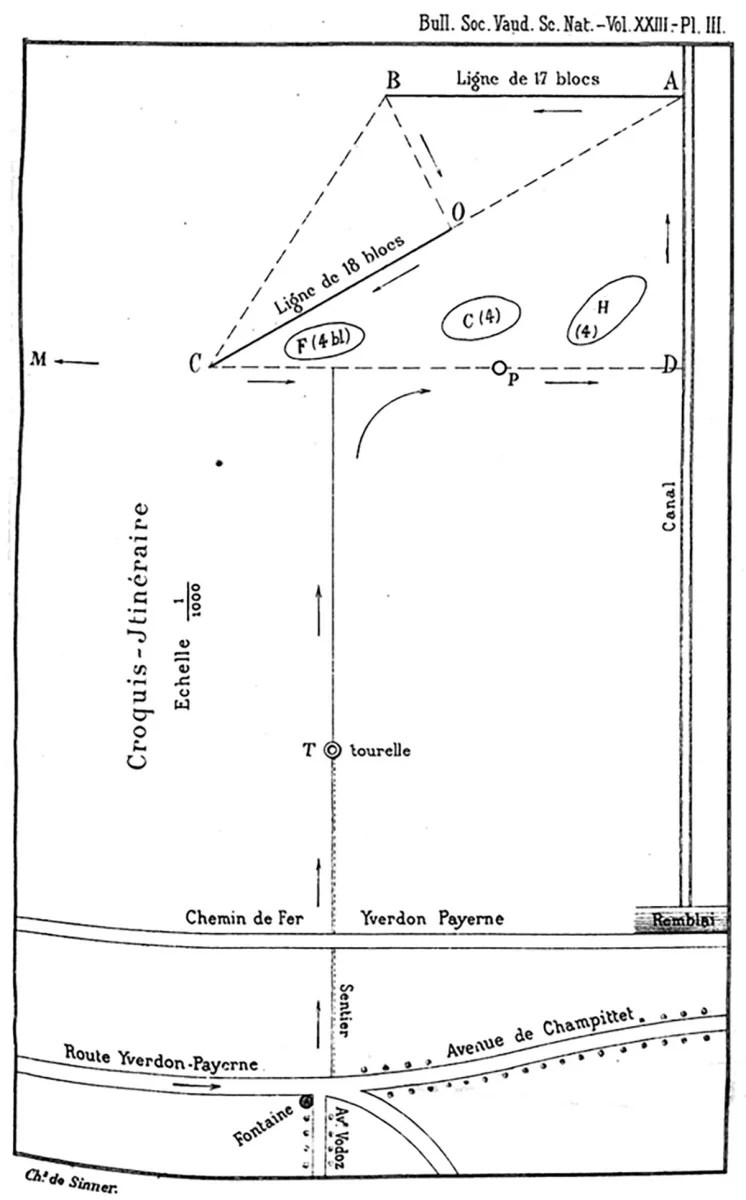 Plan du site réalisé par Charles de Sinner, à l’origine de sa découverte, en 1887.