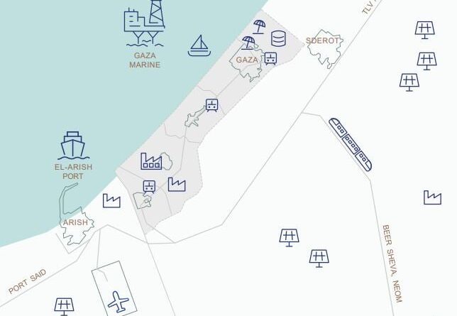 Proche-Orient : « Gaza 2035 », le plan fou d’Israël pour faire de Gaza une « nouvelle Côte d’Azur » qui inspire Trump