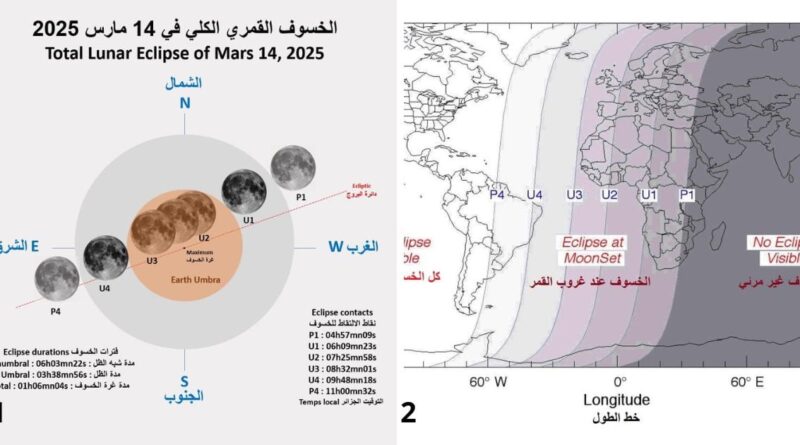 La lune va rougir ce soir : À quelle heure observer l’éclipse lunaire en Algérie ?