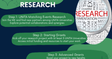 Appel à projets UNITA : économie circulaire et environnement