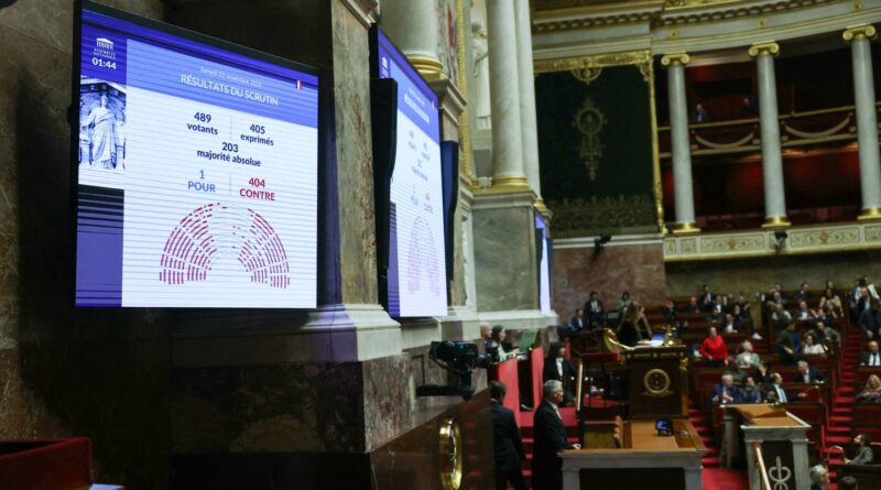 Budget 2026 : 404 voix contre, rejet quasi unanime du texte gouvernemental