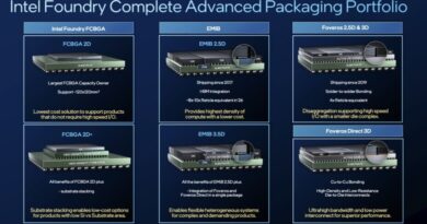 La fonderie Intel réussit-elle son pari grâce à son concurrent ?