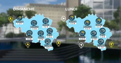 Météo en Belgique : gris ce matin, soleil cet après-midi