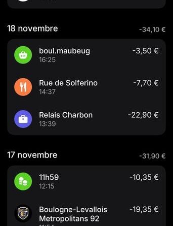 Mystère des noms de paiement étranges : Loulily, Newrest…