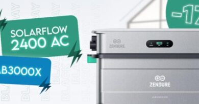 Sunology : acheter batteries et panneaux solaires au Black Friday