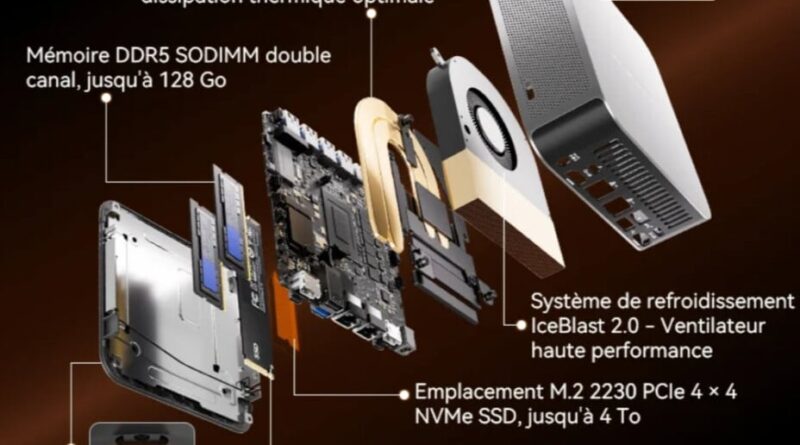 Test du Geekom A9 Max : un mini-PC idéal entre puissance et coût ?