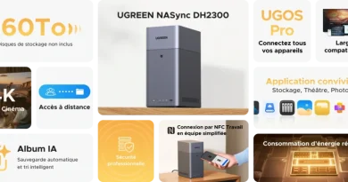 Test du Ugreen NASync DH4300 Plus : un NAS complet, concurrent de Synology