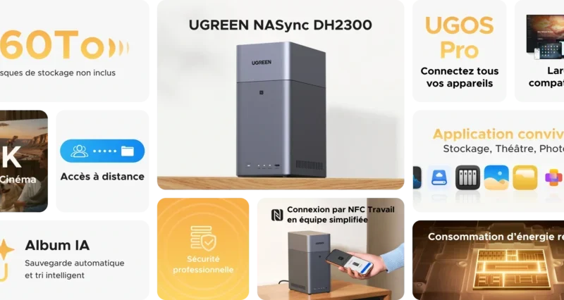 Test du Ugreen NASync DH4300 Plus : un NAS complet, concurrent de Synology