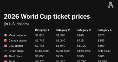 Achat de billets pour les matchs de l'Algérie en Coupe du monde 2026 : guide complet