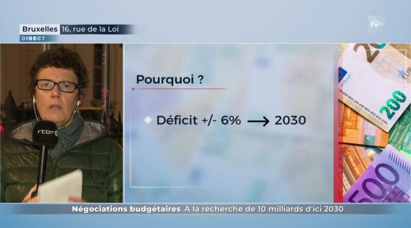 Belfius : six questions sur sa privatisation partielle