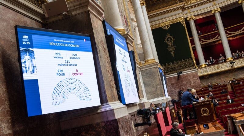 Budget de la Sécu : Déficit accru, conséquences des prestations rejetées ?