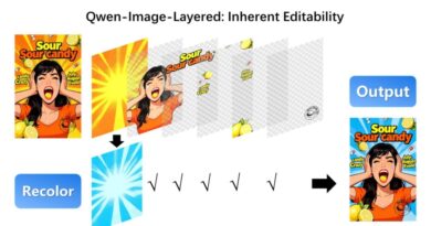 Cette alternative à ChatGPT et Nano Banana surpassent Photoshop