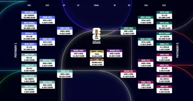 Coupe du monde 2026 : Belgique-Nouvelle-Zélande à 00h, autres matches à 21h