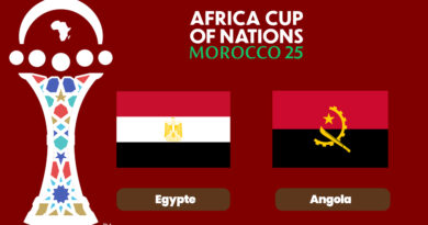 Egypte – Angola : comment suivre le match en direct ?