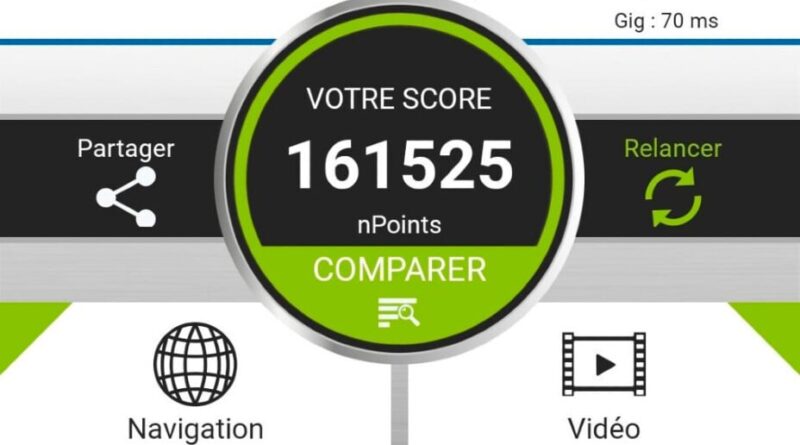 Free met en place un dispositif spécial pour le réseau au nouvel an.