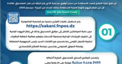 Inscriptions dès le 11 décembre pour logements LPA 2 dans 24 wilayas