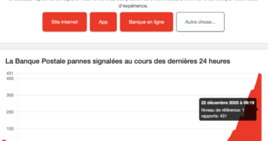 La Banque Postale confirme une cyberattaque touchant tous les services.