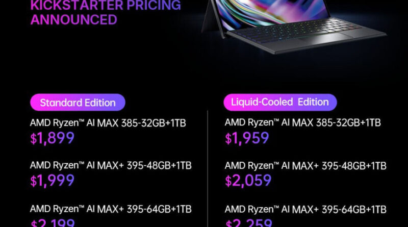 L’AMD Strix Halo arrive dans une tablette gaming super APU.