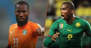Les meilleurs buteurs de la Coupe d'Afrique des nations