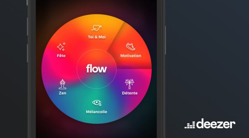 L'industrie musicale et l'IA : impacts sur recommandations et création ? [Sponso]