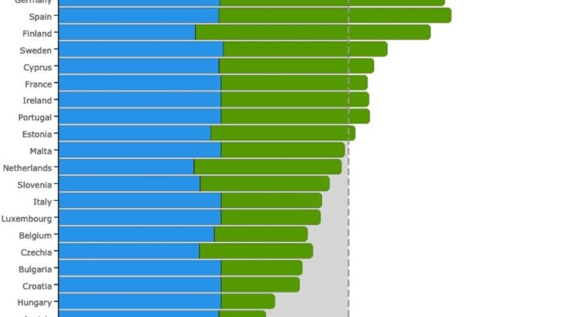 Lutte contre le trafic de drogue : la Belgique a-t-elle véritablement perdu des millions d'euros ?