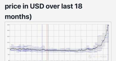 Pénurie de mémoire : un constructeur historique abandonne, la crise s'aggrave.
