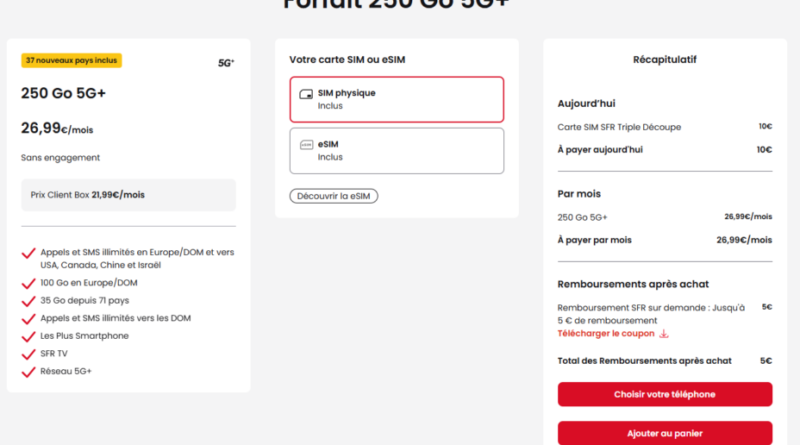 Réseau SFR 2025 : résultats de l'ARCEP sur 5G+ et data illimitée.