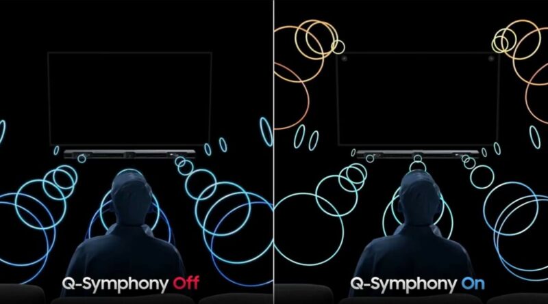 Samsung lancera des TV Micro RGB de 55 pouces en 2026.