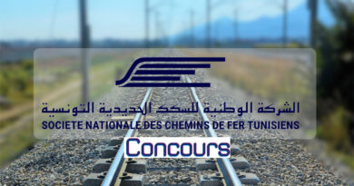 SNCFT : concours pour recruter 575 nouveaux agents.