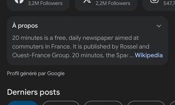 Suivez « 20 Minutes » sur Google pour personnaliser votre fil d'actualité