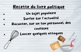 Top 10 des livres politiques les plus vendus en dix ans.